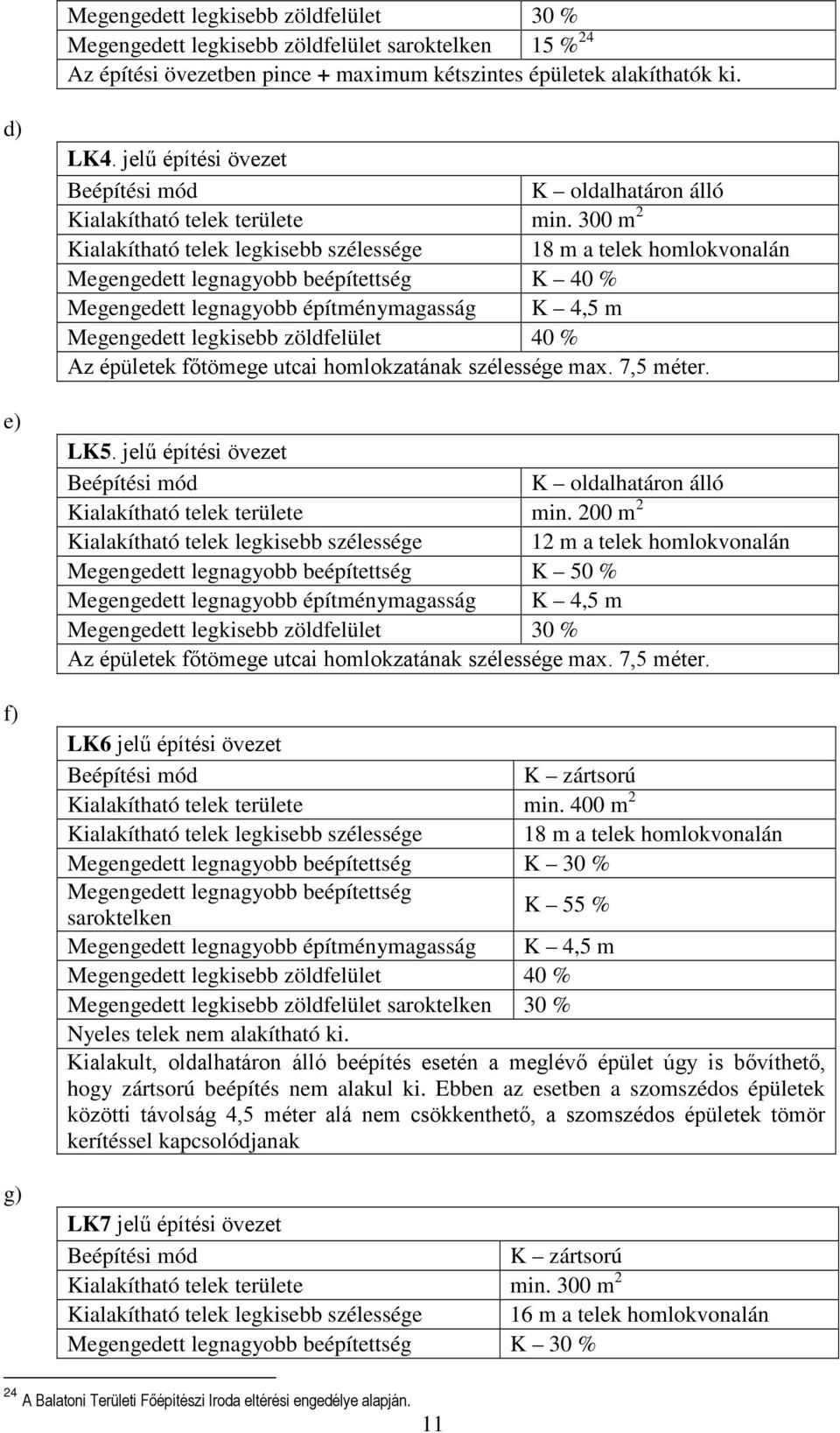 300 m 2 Kialakítható telek legkisebb szélessége 18 m a telek homlokvonalán Megengedett legnagyobb beépítettség K 40 % Megengedett legnagyobb építménymagasság K 4,5 m Megengedett legkisebb zöldfelület