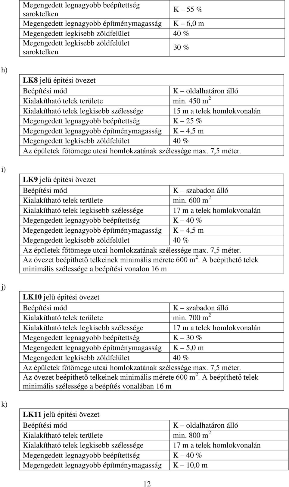 450 m 2 Kialakítható telek legkisebb szélessége 15 m a telek homlokvonalán Megengedett legnagyobb beépítettség K 25 % Megengedett legnagyobb építménymagasság K 4,5 m Megengedett legkisebb zöldfelület