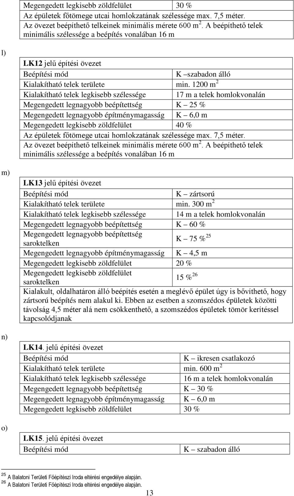 1200 m 2 Kialakítható telek legkisebb szélessége 17 m a telek homlokvonalán Megengedett legnagyobb beépítettség K 25 % Megengedett legnagyobb építménymagasság K 6,0 m Megengedett legkisebb