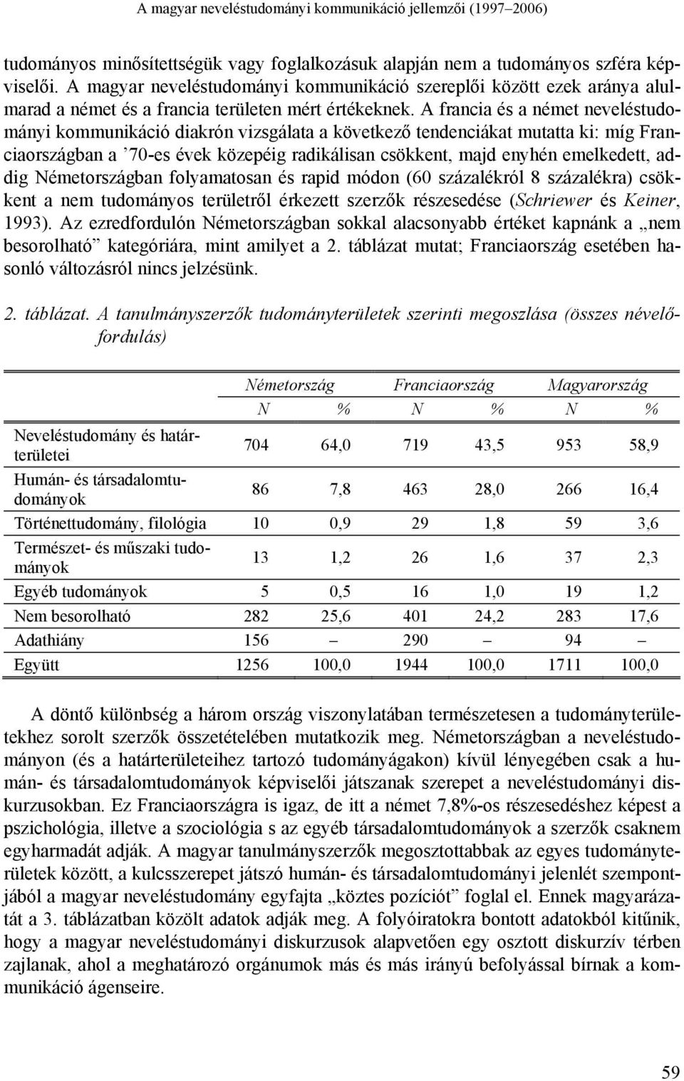 A francia és a német neveléstudományi kommunikáció diakrón vizsgálata a következő tendenciákat mutatta ki: míg Franciaországban a 70-es évek közepéig radikálisan csökkent, majd enyhén emelkedett,