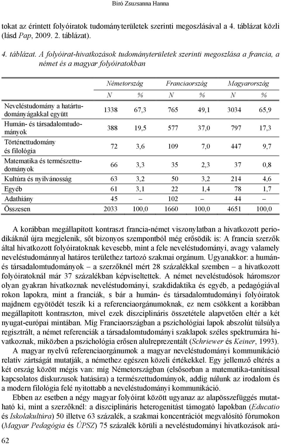 . 4. táblázat.