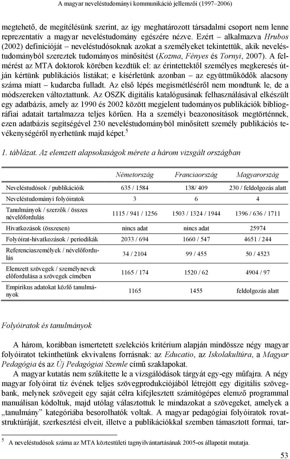 A felmérést az MTA doktorok körében kezdtük el: az érintettektől személyes megkeresés útján kértünk publikációs listákat; e kísérletünk azonban az együttműködők alacsony száma miatt kudarcba fulladt.