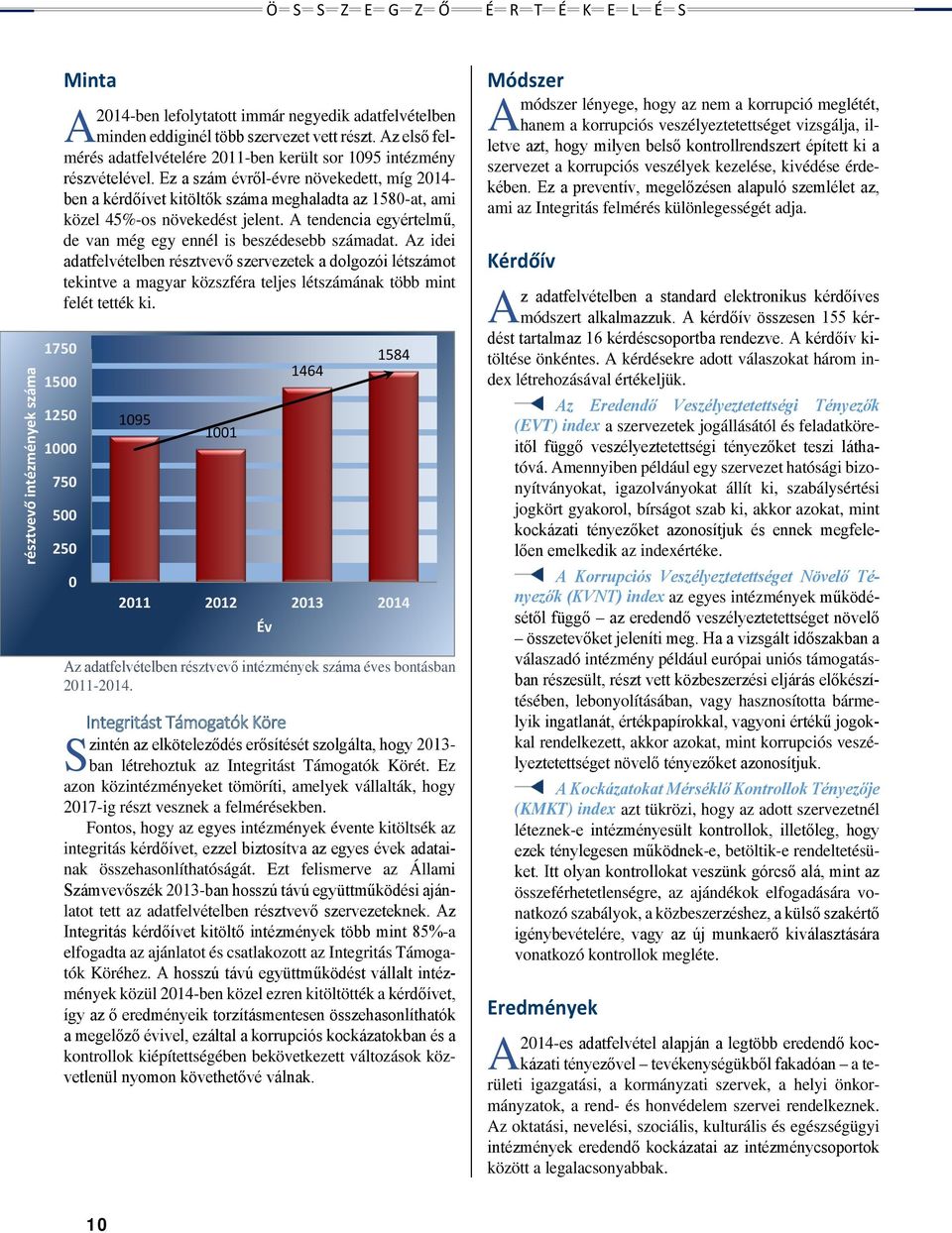 Ez a szám évről-évre növekedett, míg 2014- ben a kérdőívet kitöltők száma meghaladta az 1580-at, ami közel 45%-os növekedést jelent. tendencia egyértelmű, de van még egy ennél is beszédesebb számadat.