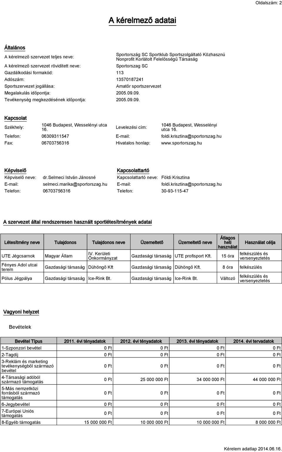 09.09. Kapcsolat Székhely: 1046 Budapest, Wesselényi utca 16. Levelezési cím: 1046 Budapest, Wesselényi utca 16. Telefon: 06309311547 E-mail: foldi.krisztina@sportorszag.