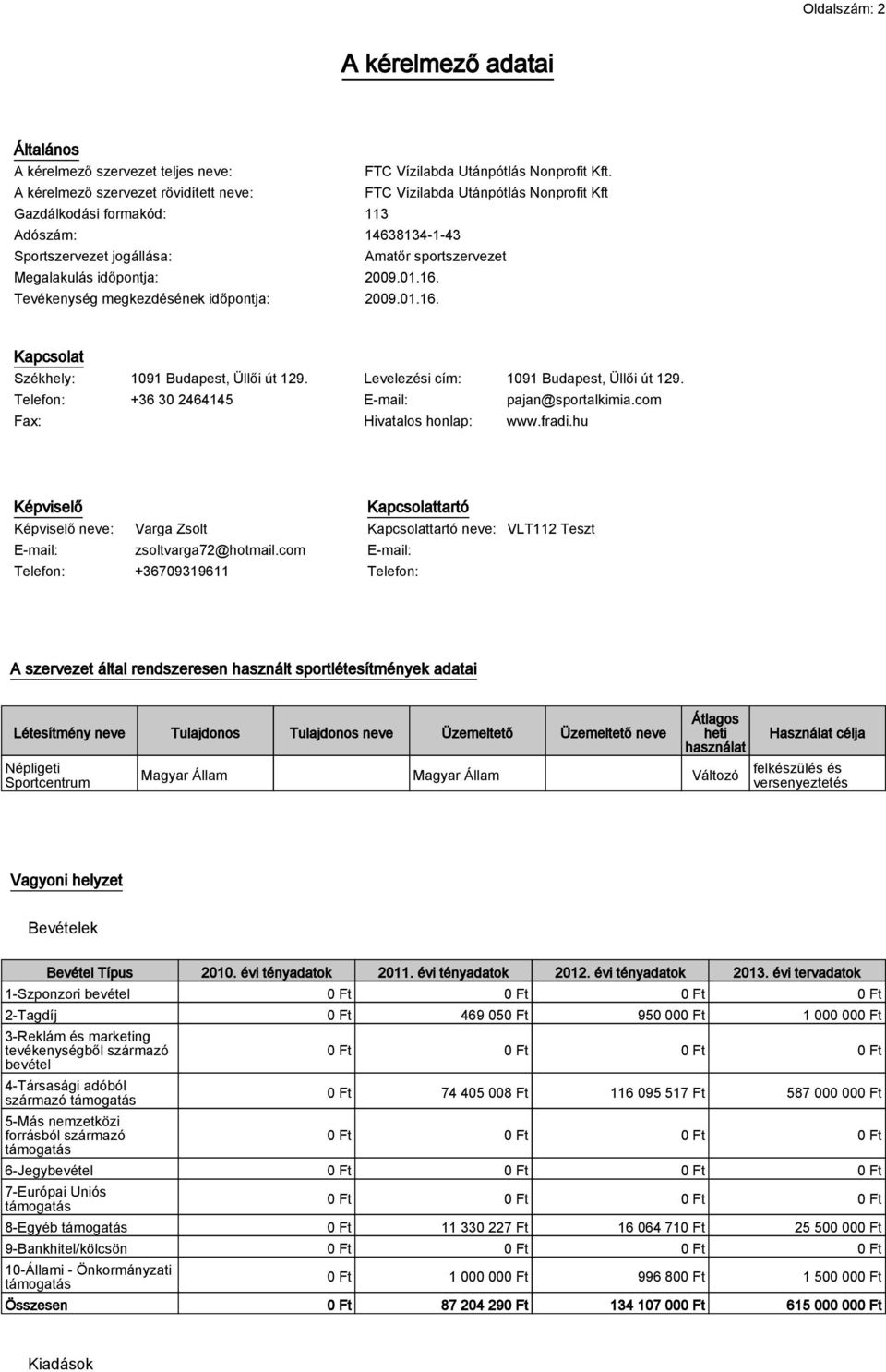 2009.01.16. Tevékenység megkezdésének időpontja: 2009.01.16. Kapcsolat Székhely: 1091 Budapest, Üllői út 129. Levelezési cím: 1091 Budapest, Üllői út 129.