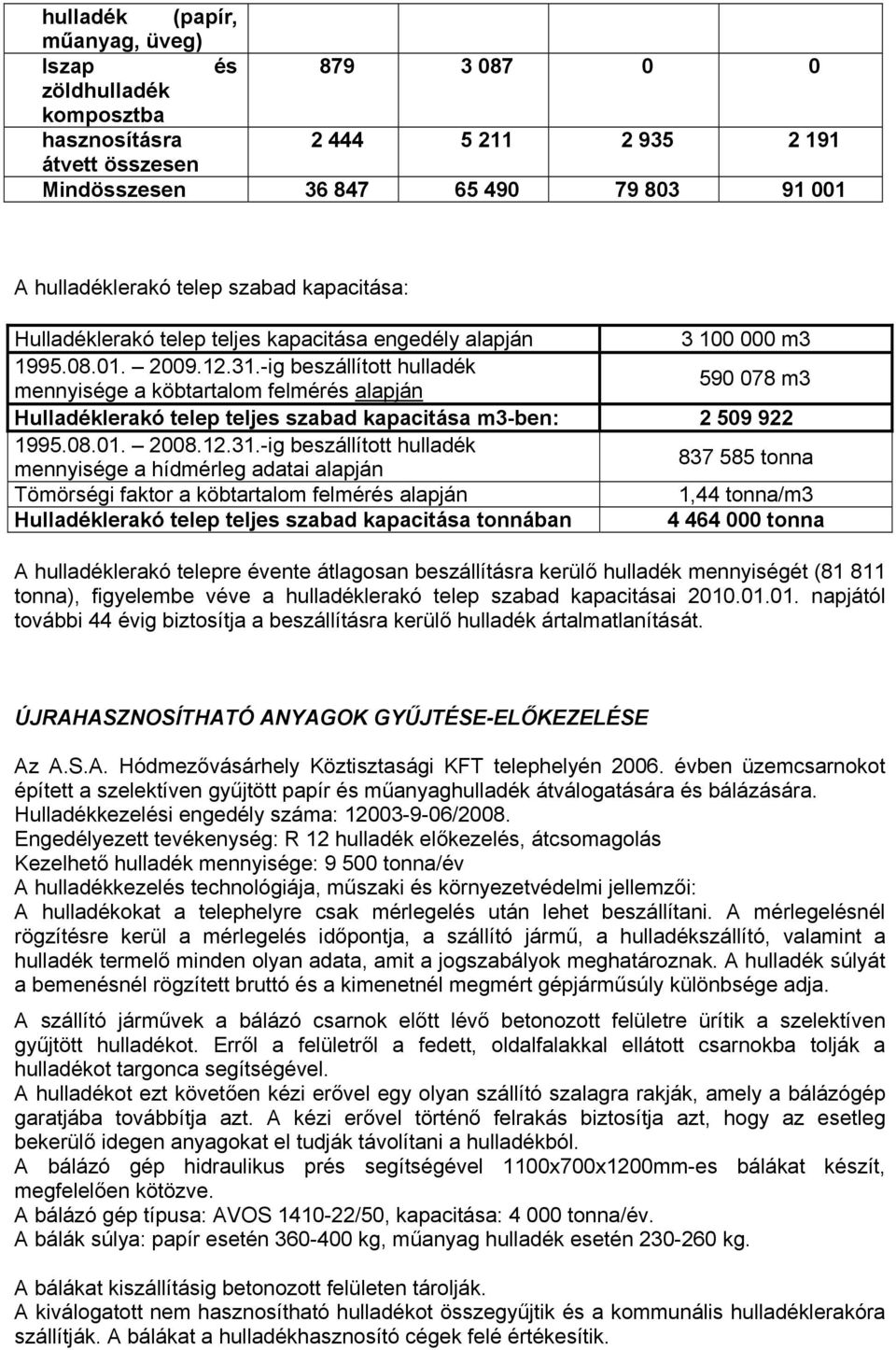 -ig beszállított hulladék mennyisége a köbtartalom felmérés alapján 590 078 m3 Hulladéklerakó telep teljes szabad kapacitása m3-ben: 2 509 922 1995.08.01. 2008.12.31.