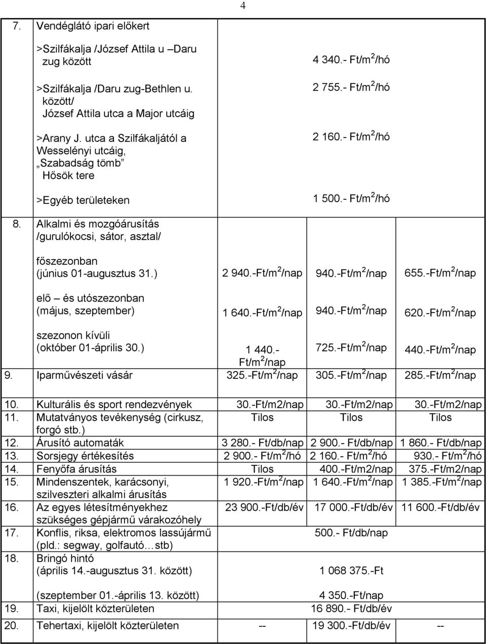 Alkalmi és mozgóárusítás /gurulókocsi, sátor, asztal/ főszezonban (június 01-augusztus 31.) 2 940.-Ft/m 2 /nap 940.-Ft/m 2 /nap 655.-Ft/m 2 /nap elő és utószezonban (május, szeptember) 1 640.