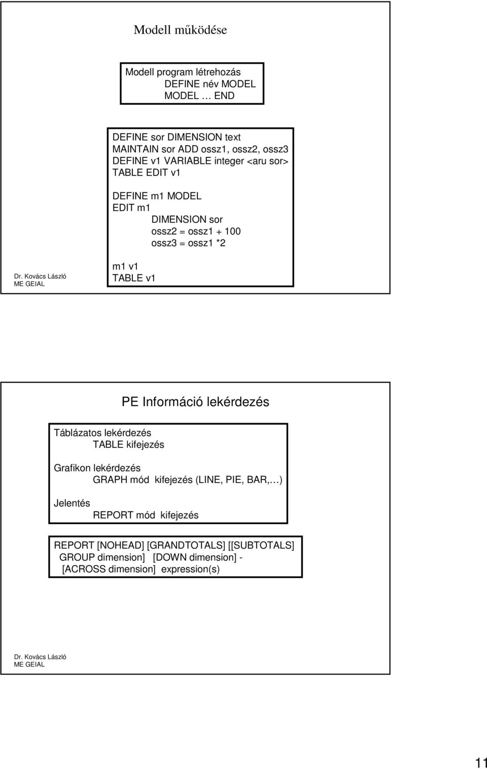 TABLE v1 PE Információ lekérdezés Táblázatos lekérdezés TABLE kifejezés Grafikon lekérdezés GRAPH mód kifejezés (LINE, PIE, BAR, )