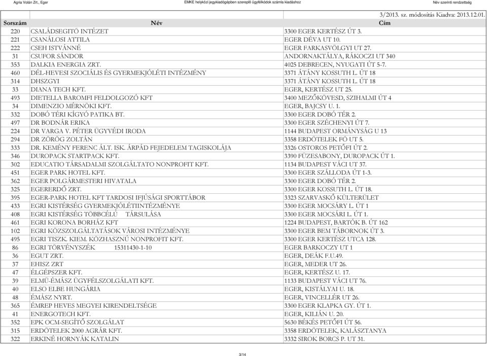 493 DIETELLA BAROMFI FELDOLGOZÓ KFT 3400 MEZŐKÖVESD, SZIHALMI ÚT 4 34 DIMENZIO MÉRNÖKI KFT. EGER, BAJCSY U. 1. 332 DOBÓ TÉRI KÍGYÓ PATIKA BT. 3300 EGER DOBÓ TÉR 2.