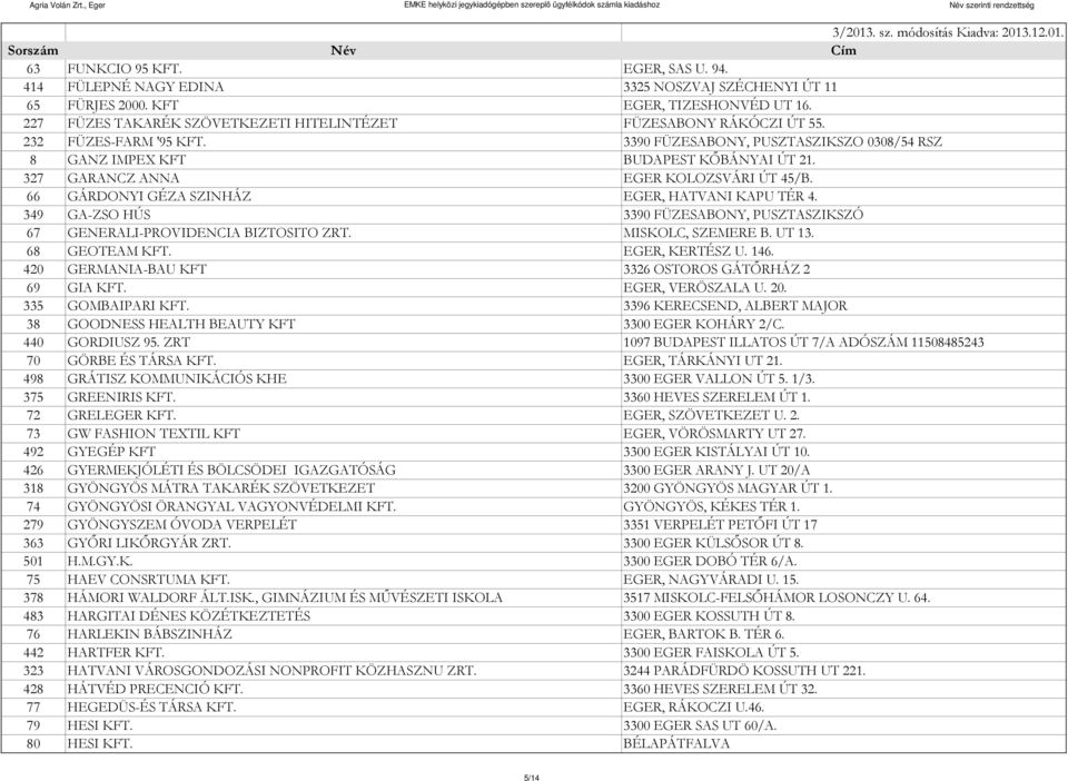 327 GARANCZ ANNA EGER KOLOZSVÁRI ÚT 45/B. 66 GÁRDONYI GÉZA SZINHÁZ EGER, HATVANI KAPU TÉR 4. 349 GA-ZSO HÚS 3390 FÜZESABONY, PUSZTASZIKSZÓ 67 GENERALI-PROVIDENCIA BIZTOSITO ZRT. MISKOLC, SZEMERE B.
