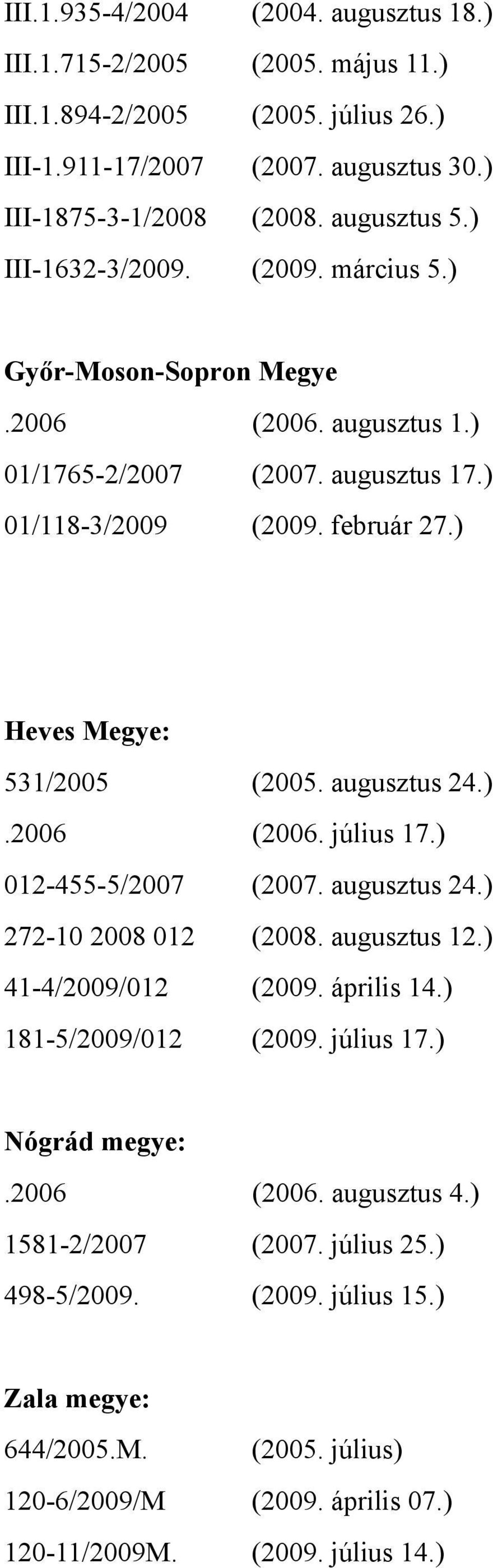 augusztus 24.).2006 (2006. július 17.) 012-455-5/2007 (2007. augusztus 24.) 272-10 2008 012 (2008. augusztus 12.) 41-4/2009/012 (2009. április 14.) 181-5/2009/012 (2009. július 17.) Nógrád megye:.