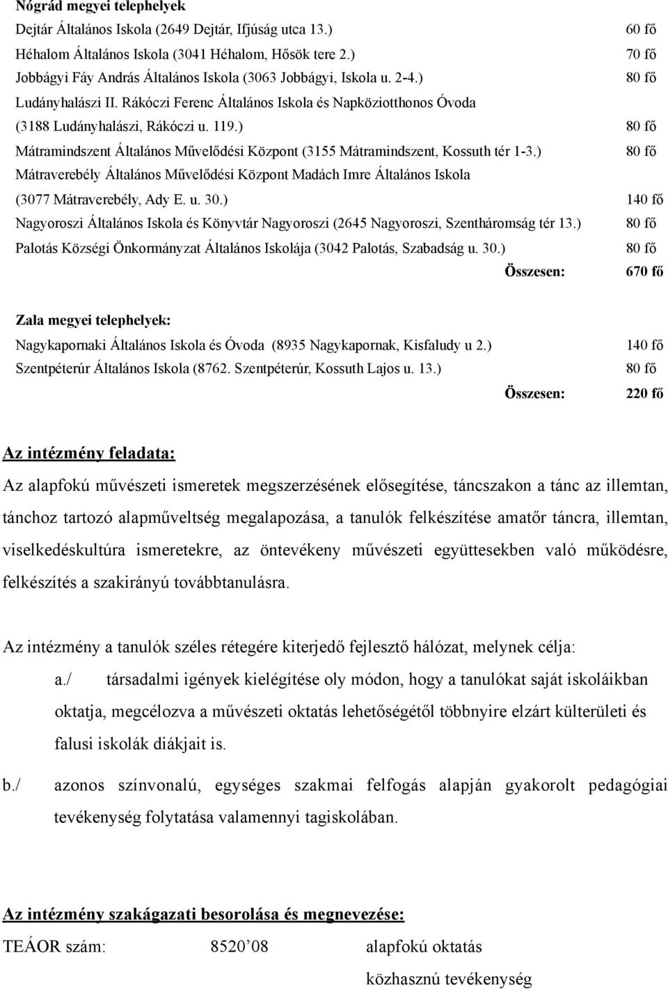 ) 80 fő Mátramindszent Általános Művelődési Központ (3155 Mátramindszent, Kossuth tér 1-3.) 80 fő Mátraverebély Általános Művelődési Központ Madách Imre Általános Iskola (3077 Mátraverebély, Ady E. u.