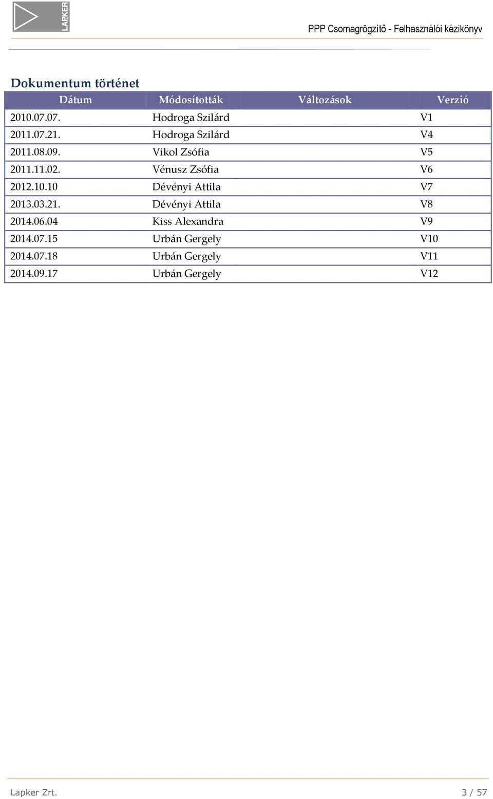 10 Dévényi Attila V7 2013.03.21. Dévényi Attila V8 2014.06.04 Kiss Alexandra V9 2014.07.