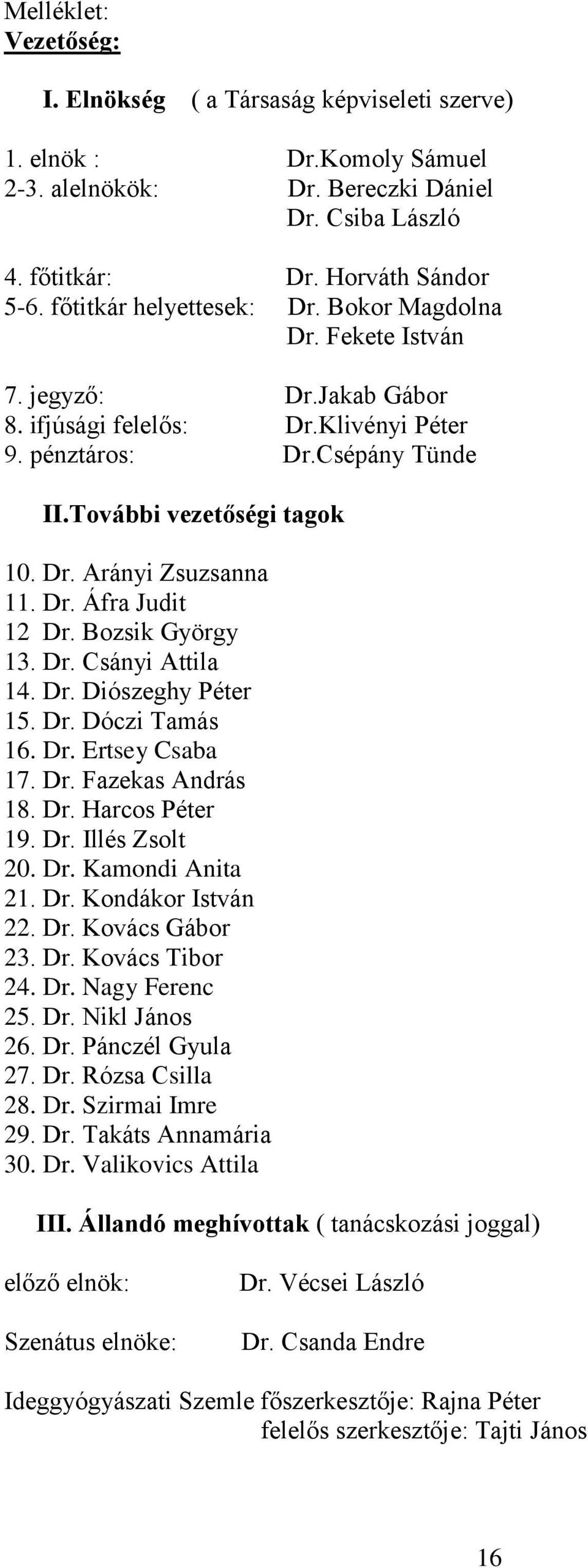 Dr. Áfra Judit 12 Dr. Bozsik György 13. Dr. Csányi Attila 14. Dr. Diószeghy Péter 15. Dr. Dóczi Tamás 16. Dr. Ertsey Csaba 17. Dr. Fazekas András 18. Dr. Harcos Péter 19. Dr. Illés Zsolt 20. Dr. Kamondi Anita 21.