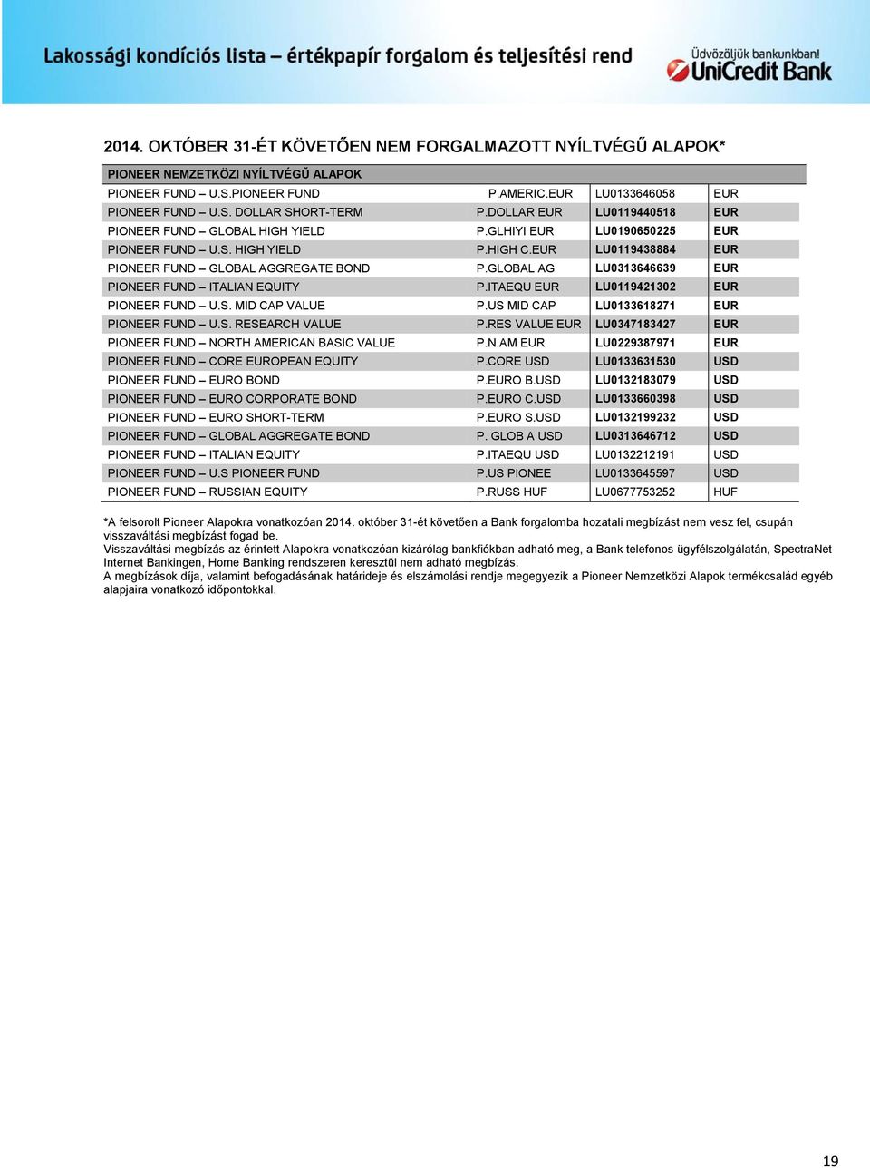 GLOBAL AG LU0313646639 EUR PIONEER FUND ITALIAN EQUITY P.ITAEQU EUR LU0119421302 EUR PIONEER FUND U.S. MID CAP VALUE P.US MID CAP LU0133618271 EUR PIONEER FUND U.S. RESEARCH VALUE P.