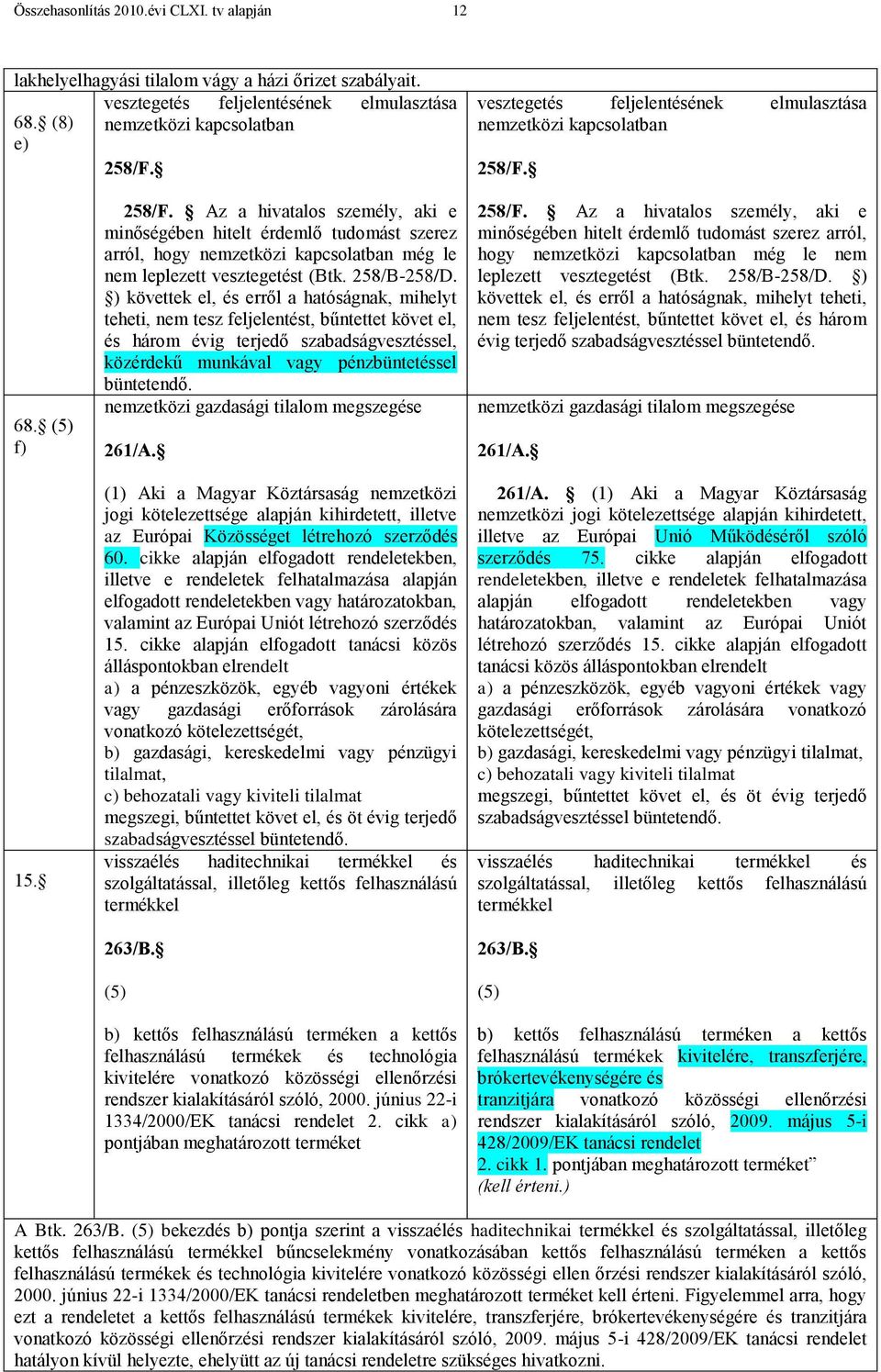 68. (5) f) 15. 258/F. Az a hivatalos személy, aki e minőségében hitelt érdemlő tudomást szerez arról, hogy nemzetközi kapcsolatban még le nem leplezett vesztegetést (Btk. 258/B-258/D.