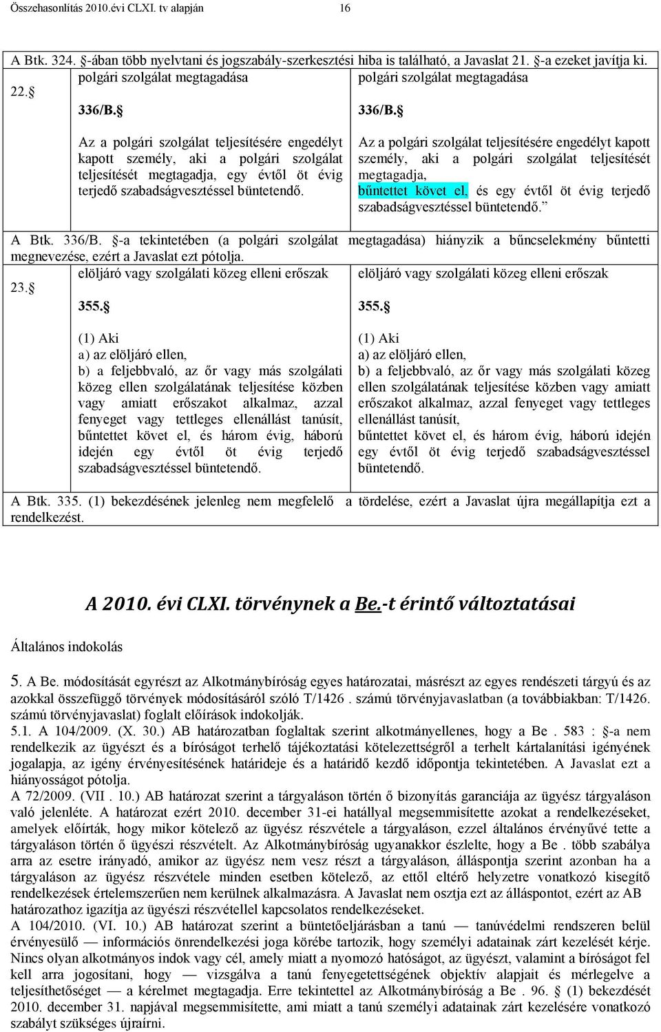 336/B. Az a polgári szolgálat teljesítésére engedélyt kapott személy, aki a polgári szolgálat teljesítését megtagadja, egy évtől öt évig terjedő szabadságvesztéssel büntetendő.