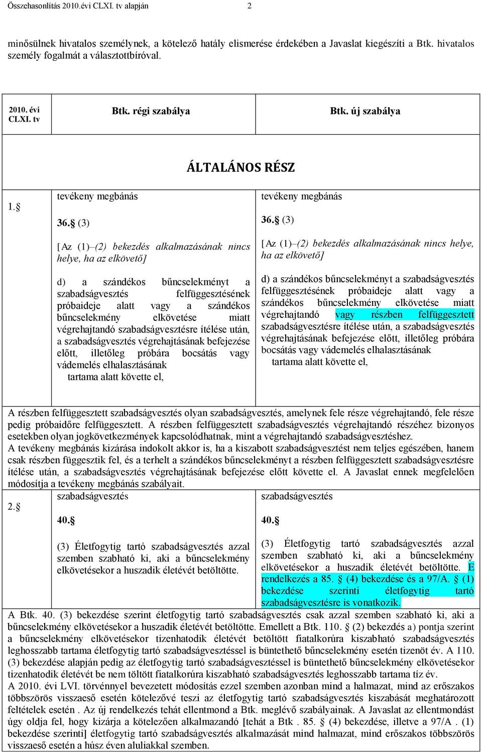 (3) [Az (1) (2) bekezdés alkalmazásának nincs helye, ha az elkövető] d) a szándékos bűncselekményt a szabadságvesztés felfüggesztésének próbaideje alatt vagy a szándékos bűncselekmény elkövetése