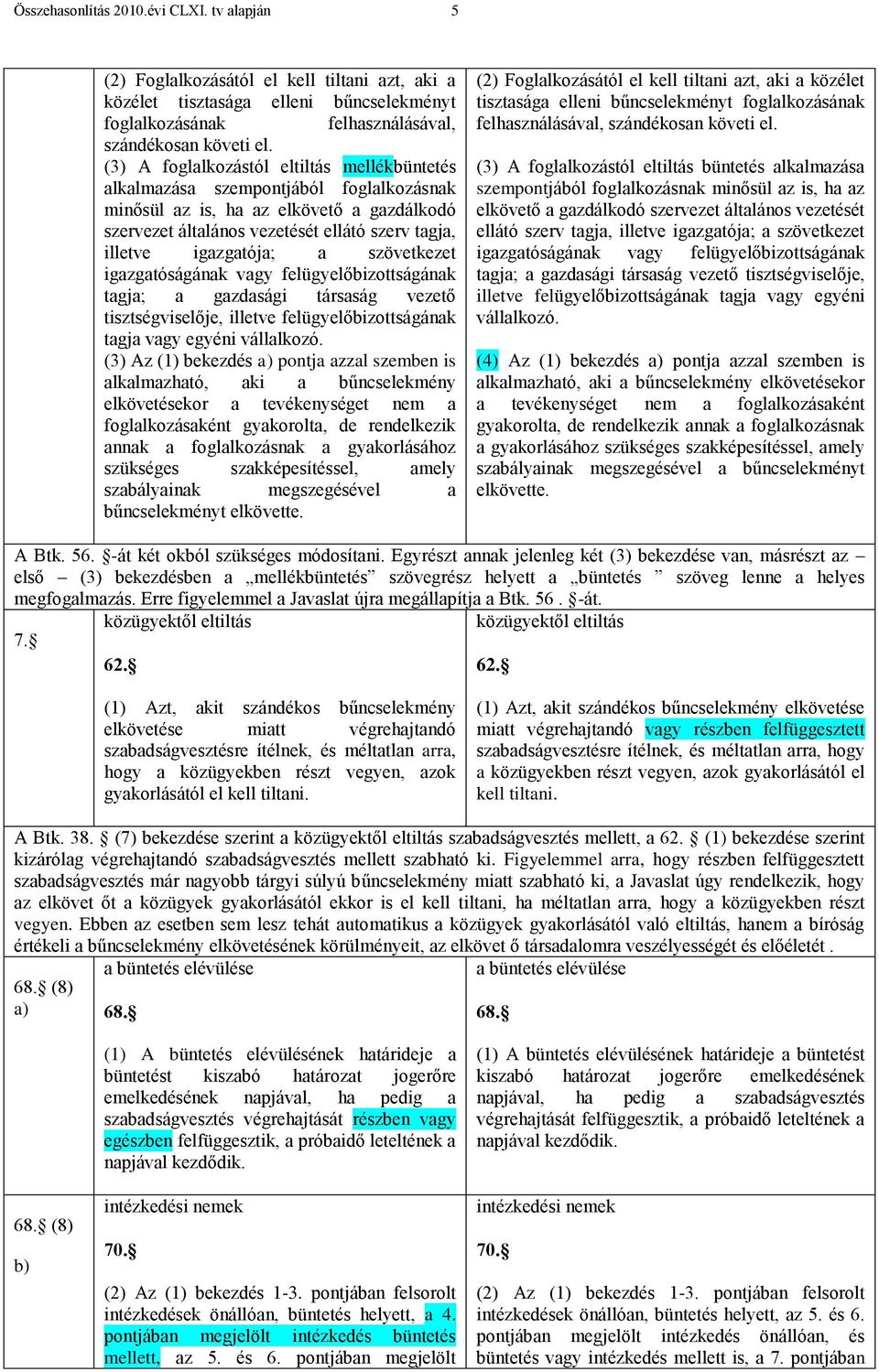 a szövetkezet igazgatóságának vagy felügyelőbizottságának tagja; a gazdasági társaság vezető tisztségviselője, illetve felügyelőbizottságának tagja vagy egyéni vállalkozó.