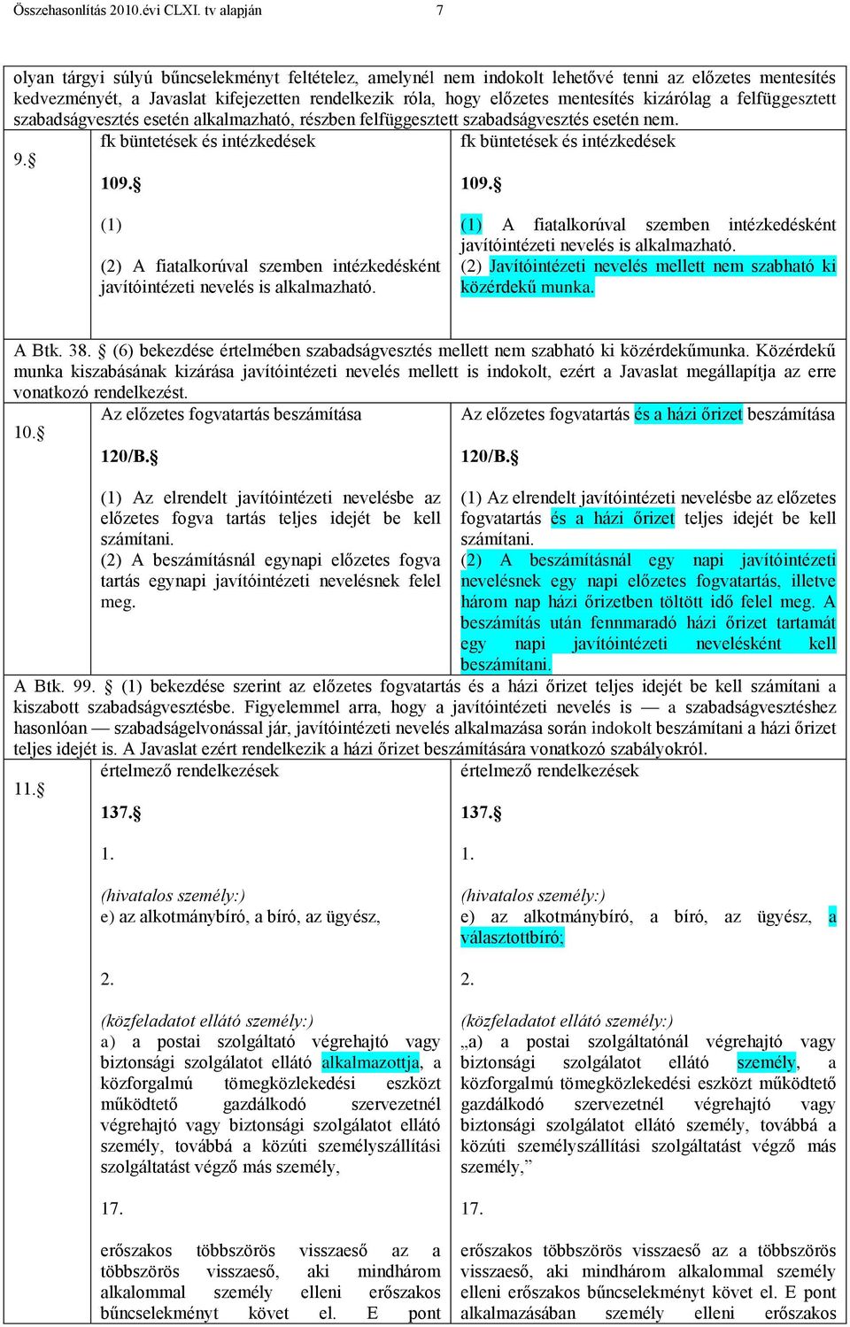 kizárólag a felfüggesztett szabadságvesztés esetén alkalmazható, részben felfüggesztett szabadságvesztés esetén nem. fk büntetések és intézkedések fk büntetések és intézkedések 9. 109.