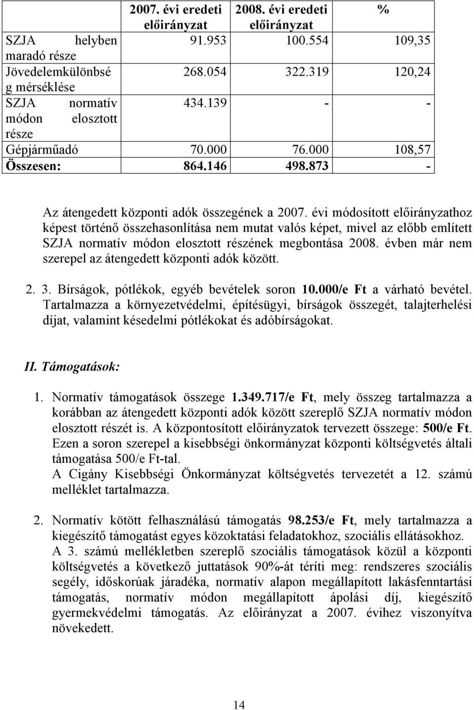 évi módosított előirányzathoz képest történő összehasonlítása nem mutat valós képet, mivel az előbb említett SZJA normatív módon elosztott részének megbontása 2008.