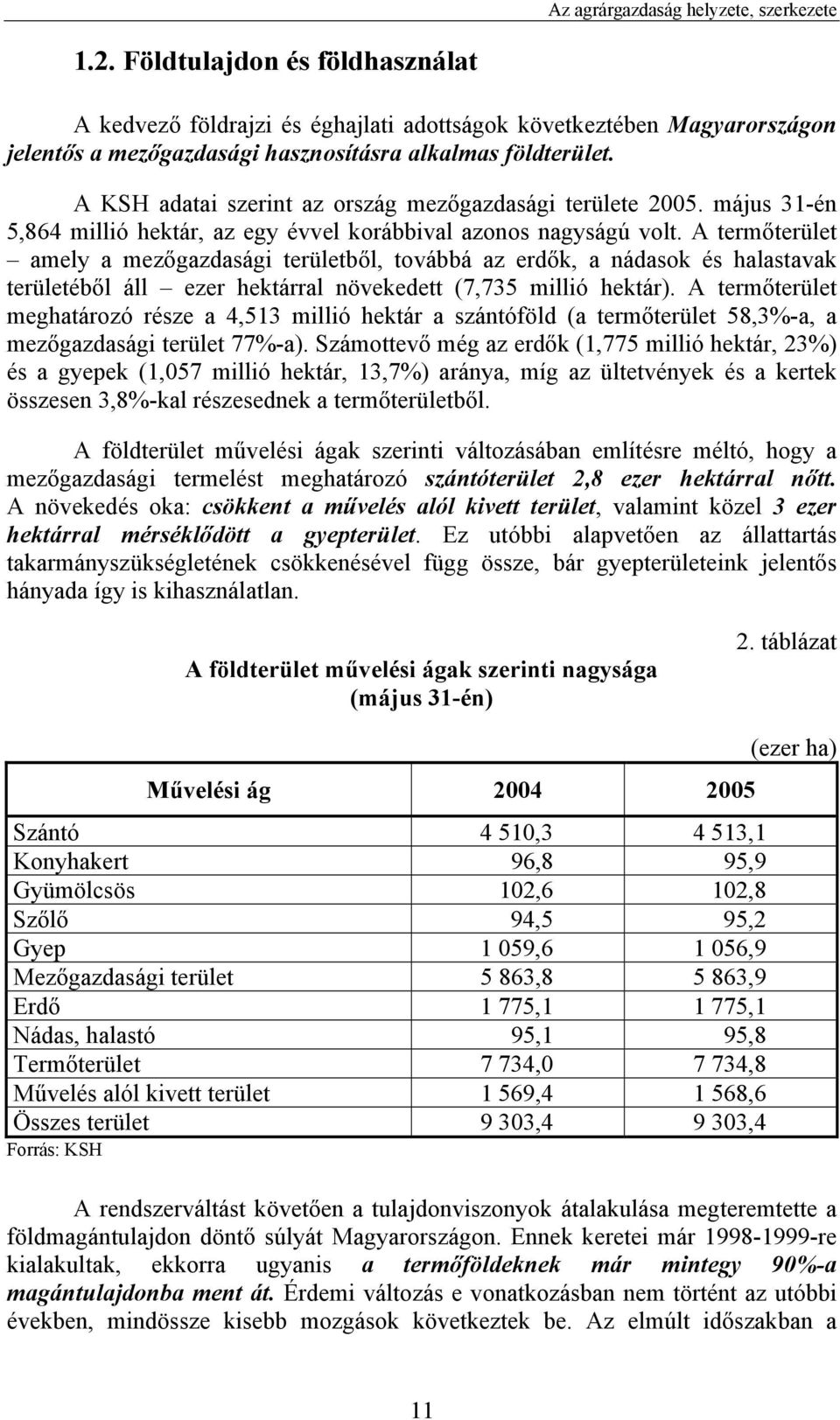 A KSH adatai szerint az ország mezőgazdasági területe 2005. május 31-én 5,864 millió hektár, az egy évvel korábbival azonos nagyságú volt.