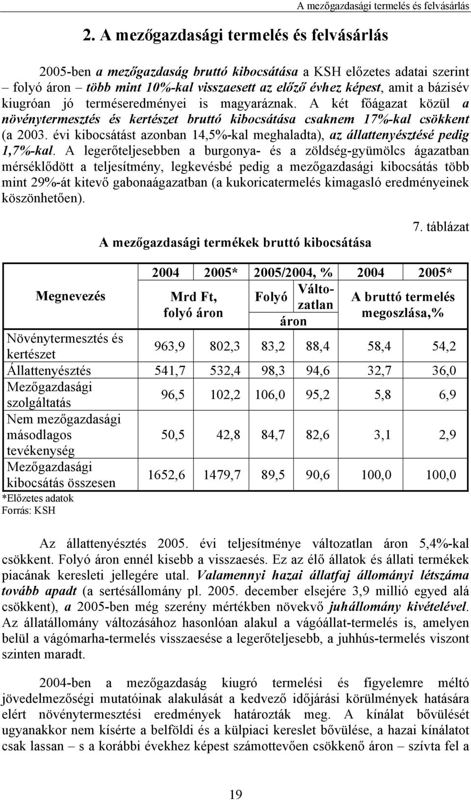 kiugróan jó terméseredményei is magyaráznak. A két főágazat közül a növénytermesztés és kertészet bruttó kibocsátása csaknem 17%-kal csökkent (a 2003.