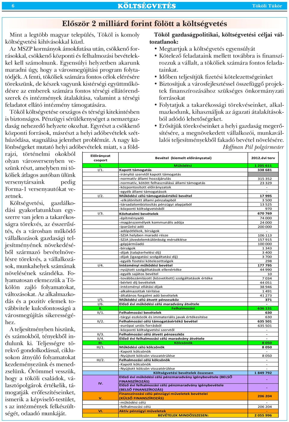 Egyensúlyi helyzetben akarunk maradni úgy, hogy a városmegújítási program folytatódjék.