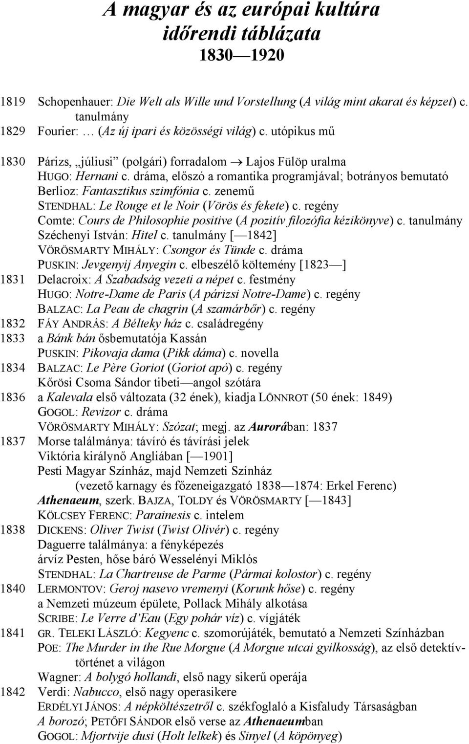 dráma, előszó a romantika programjával; botrányos bemutató Berlioz: Fantasztikus szimfónia c. zenemű STENDHAL: Le Rouge et le Noir (Vörös és fekete) c.