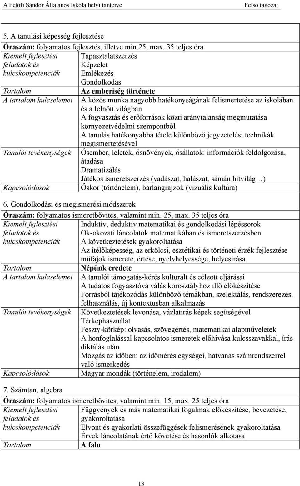 története A közös munka nagyobb hatékonyságának felismertetése az iskolában és a felnőtt világban A fogyasztás és erőforrások közti aránytalanság megmutatása környezetvédelmi szempontból A tanulás