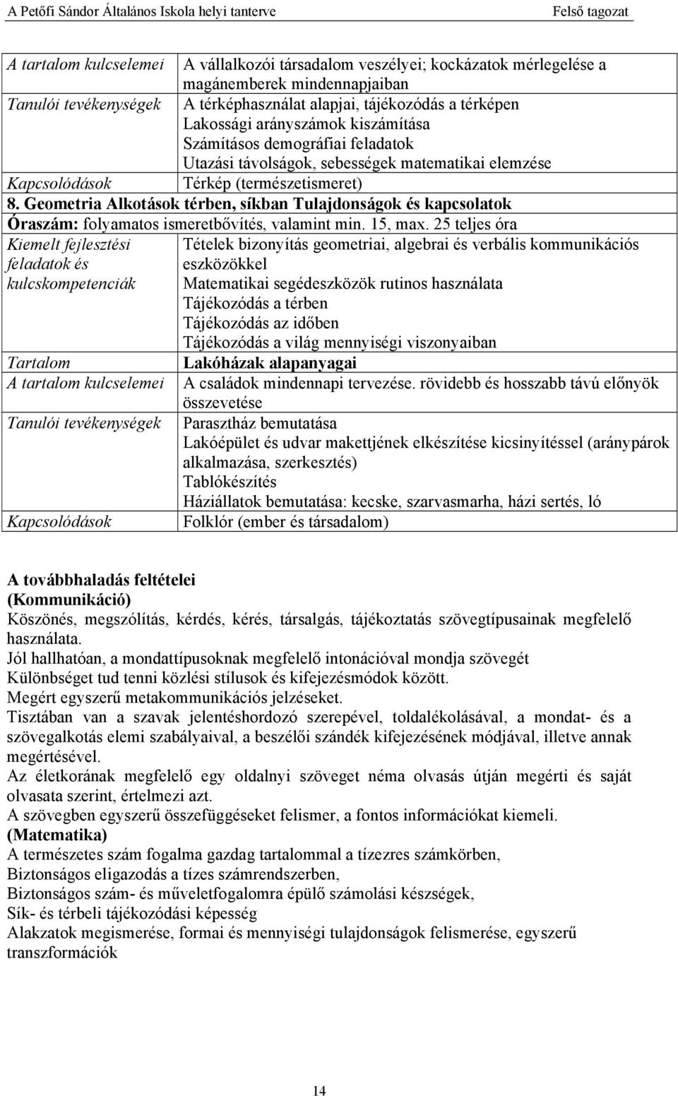 Geometria Alkotások térben, síkban Tulajdonságok és kapcsolatok Óraszám: folyamatos ismeretbővítés, valamint min. 15, max.