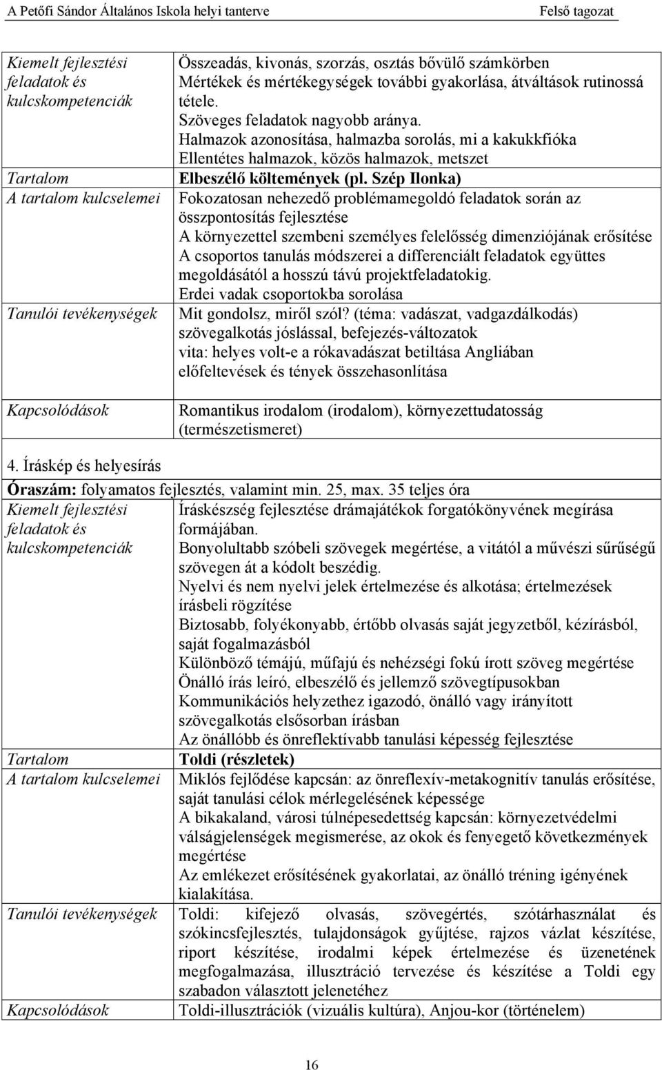 Halmazok azonosítása, halmazba sorolás, mi a kakukkfióka Ellentétes halmazok, közös halmazok, metszet Elbeszélő költemények (pl.