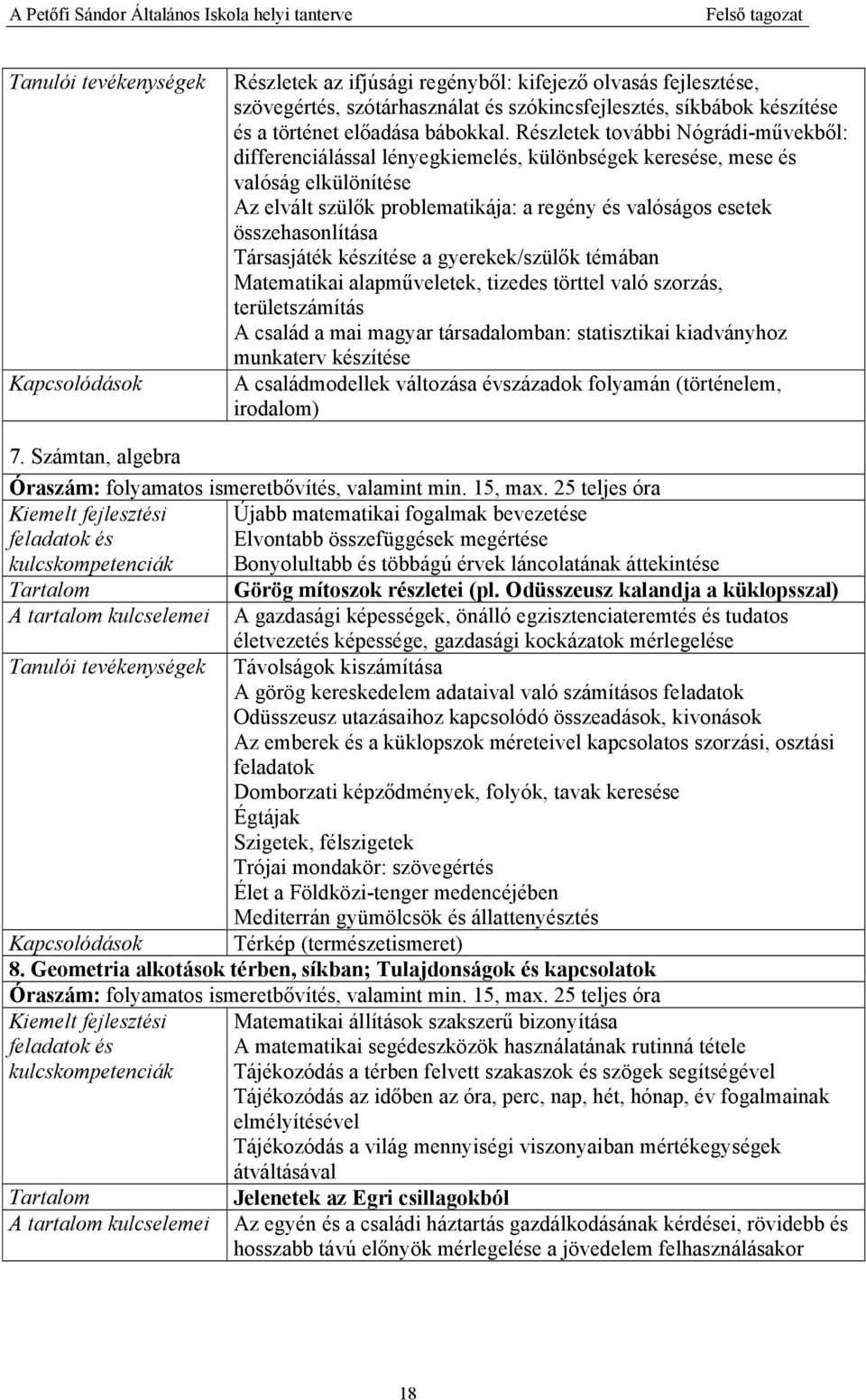 Részletek további Nógrádi-művekből: differenciálással lényegkiemelés, különbségek keresése, mese és valóság elkülönítése Az elvált szülők problematikája: a regény és valóságos esetek összehasonlítása