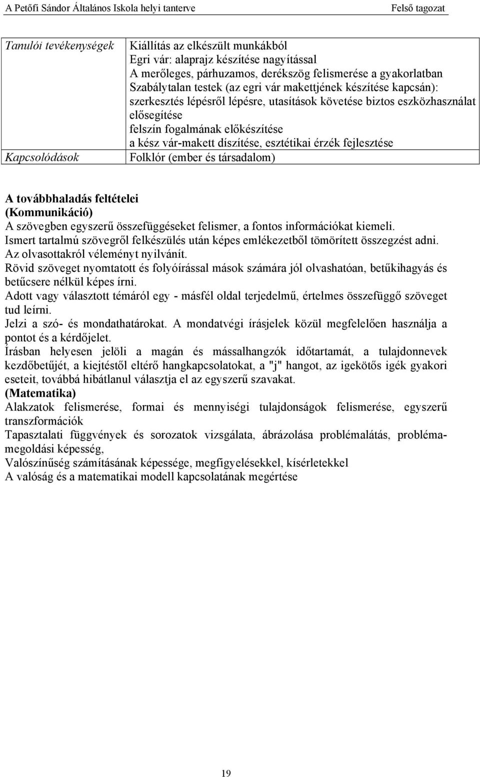 érzék fejlesztése Folklór (ember és társadalom) A továbbhaladás feltételei (Kommunikáció) A szövegben egyszerű összefüggéseket felismer, a fontos információkat kiemeli.