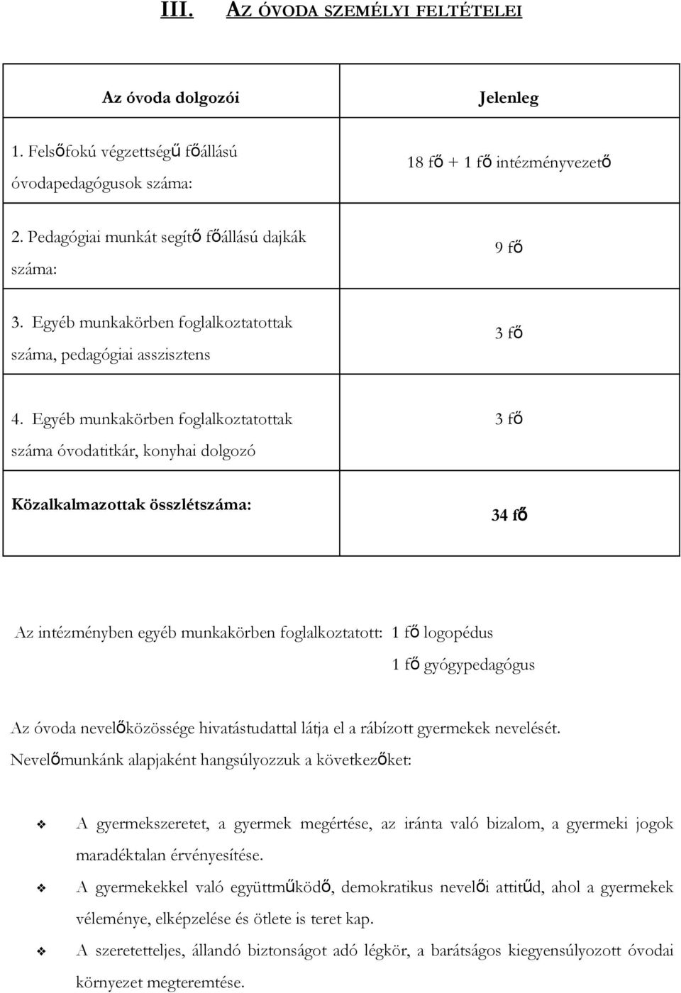 Egyéb munkakörben foglalkoztatottak száma óvodatitkár, konyhai dolgozó 3 fő Közalkalmazottak összlétszáma: 34 fő Az intézményben egyéb munkakörben foglalkoztatott: 1 fő logopédus 1 fő gyógypedagógus