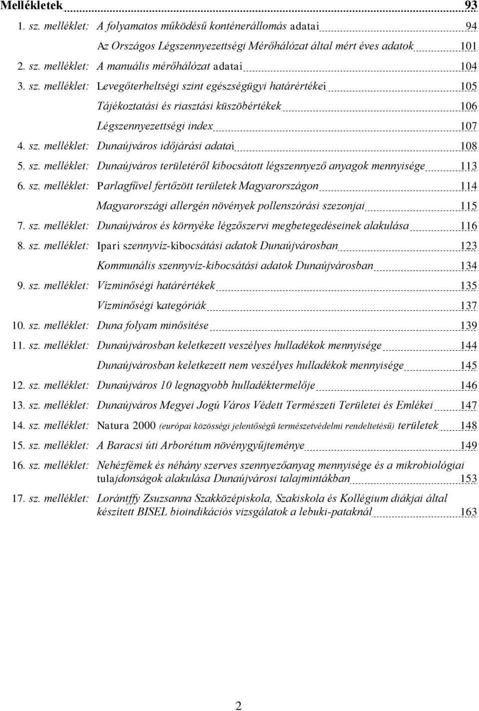 melléklet: Dunaújváros területéről kibocsátott légszennyező anyagok mennyisége 113 6 sz melléklet: Parlagfűvel fertőzött területek Magyarországon 114 Magyarországi allergén növények pollenszórási