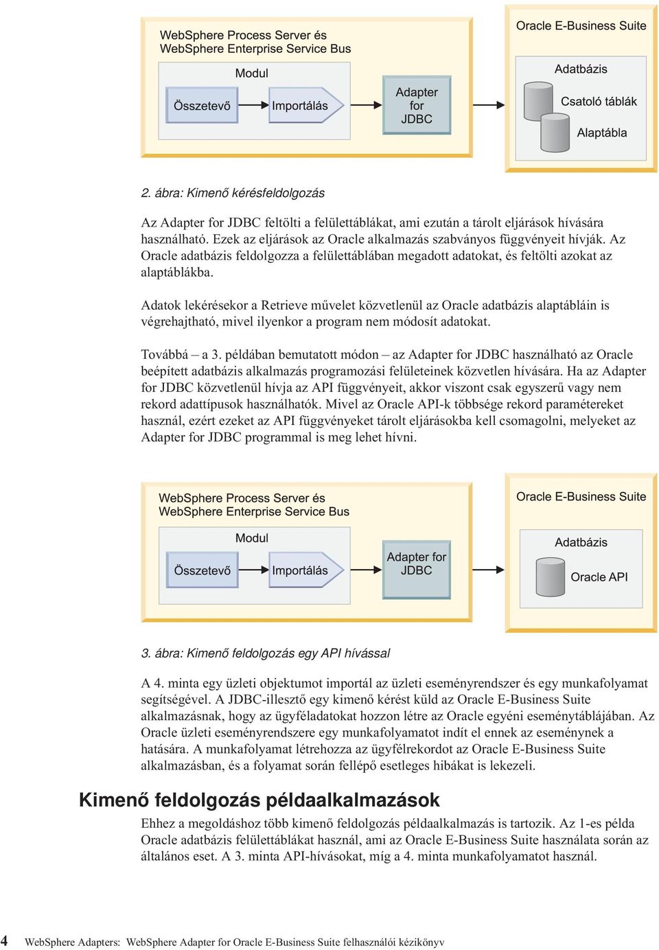 Adatok lekérésekor a Retrieve művelet közvetlenül az Oracle adatbázis alaptábláin is végrehajtható, mivel ilyenkor a program nem módosít adatokat. Továbbá a.