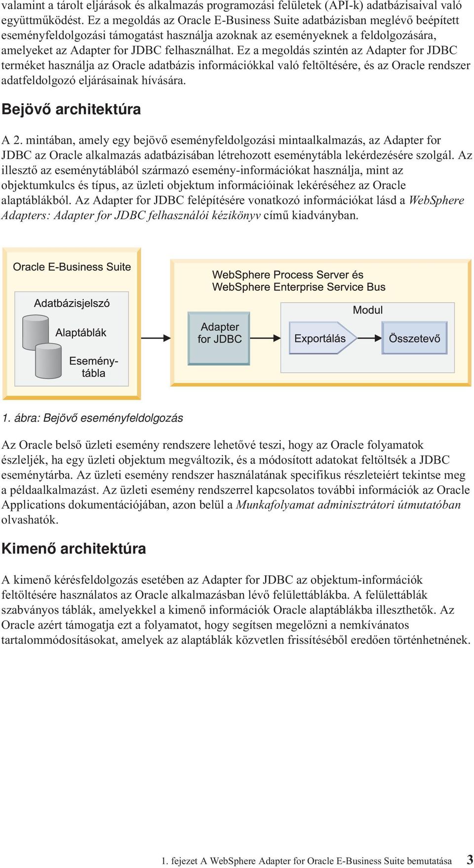 Ez a megoldás szintén az Adapter for JDBC terméket használja az Oracle adatbázis információkkal való feltöltésére, és az Oracle rendszer adatfeldolgozó eljárásainak hívására. Bejövő architektúra A 2.