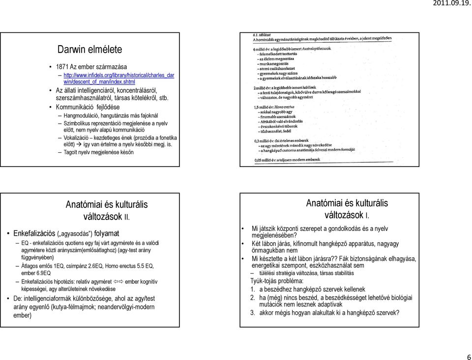 Kommunikáció fejlődése Hangmoduláció, hangutánzás más fajoknál Szimbolikus reprezentáció megjelenése a nyelv előtt, nem nyelv alapú kommunikáció Vokalizáció kezdetleges ének (prozódia a fonetika