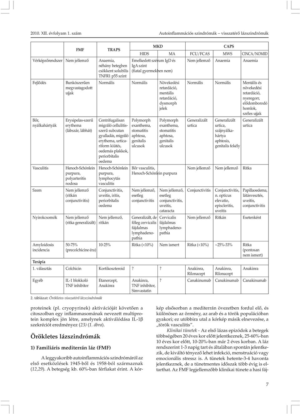 növekedési ujjak mentális retardáció, retardáció, nyeregorr, dysmorph elõdomborodó jelek homlok, széles ujjak Bõr, Erysipelas-szerû Centrifugalisan Polymorph Polymorph Generalizált Generalizált