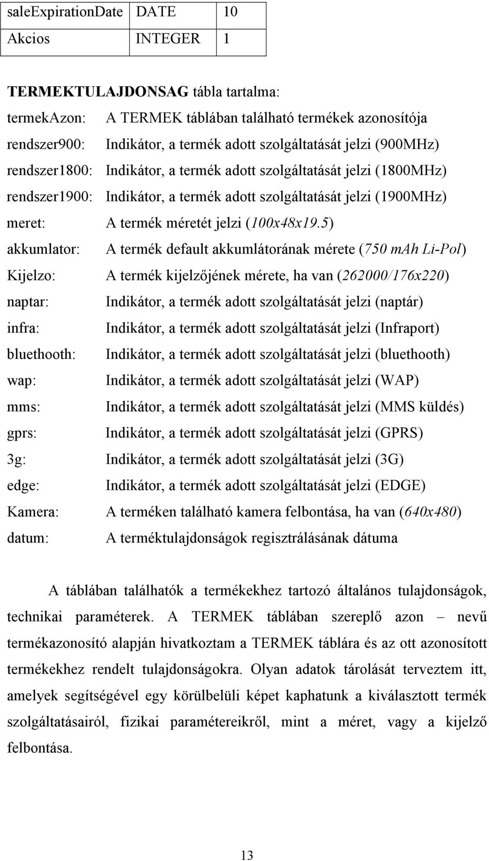 5) akkumlator: A termék default akkumlátorának mérete (750 mah Li-Pol) Kijelzo: A termék kijelzőjének mérete, ha van (262000/176x220) naptar: Indikátor, a termék adott szolgáltatását jelzi (naptár)