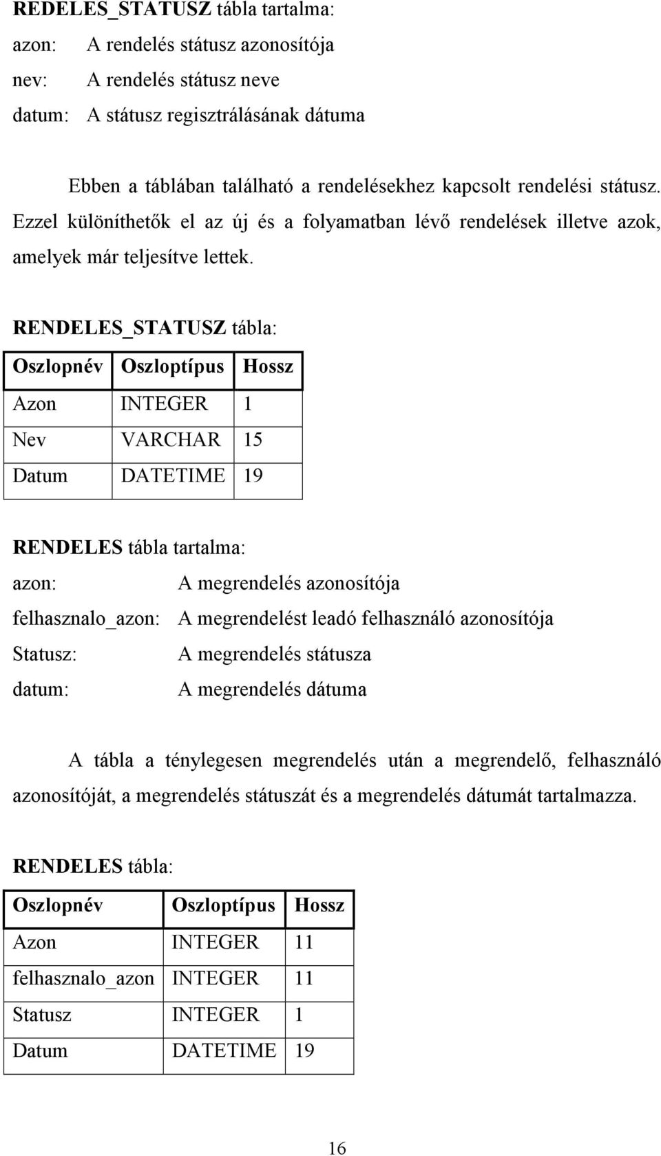 RENDELES_STATUSZ tábla: Oszlopnév Oszloptípus Hossz Azon INTEGER 1 Nev VARCHAR 15 Datum DATETIME 19 RENDELES tábla tartalma: azon: A megrendelés azonosítója felhasznalo_azon: A megrendelést leadó