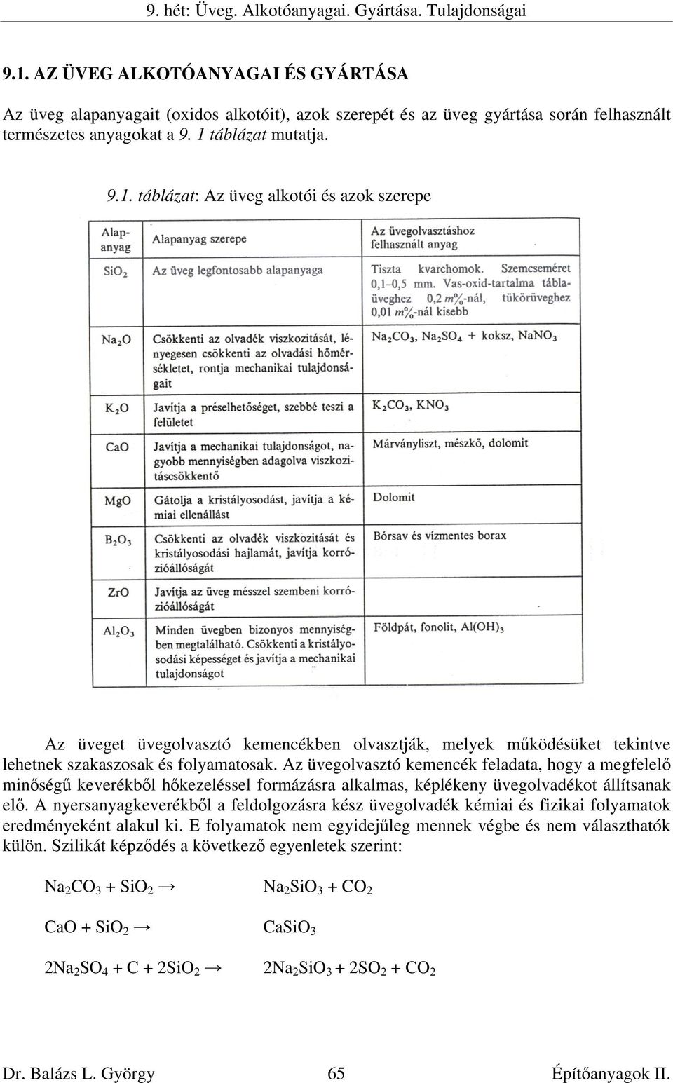 táblázat mutatja. 9.1. táblázat: Az üveg alkotói és azok szerepe Az üveget üvegolvasztó kemencékben olvasztják, melyek működésüket tekintve lehetnek szakaszosak és folyamatosak.