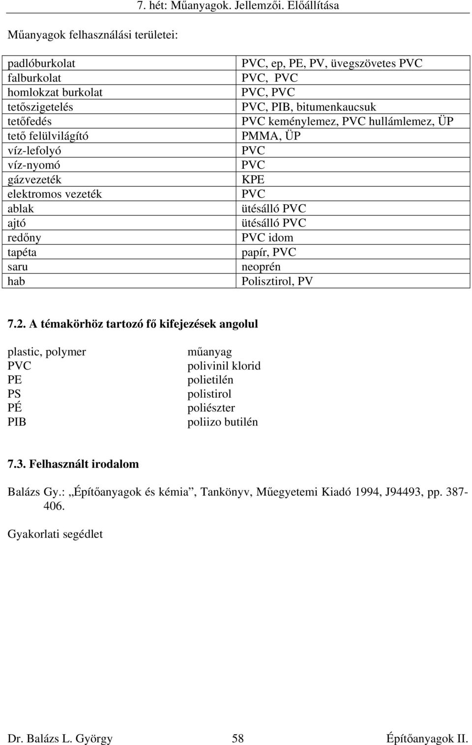 PVC, ep, PE, PV, üvegszövetes PVC PVC, PVC PVC, PVC PVC, PIB, bitumenkaucsuk PVC keménylemez, PVC hullámlemez, ÜP PMMA, ÜP PVC PVC KPE PVC ütésálló PVC ütésálló PVC PVC idom papír, PVC