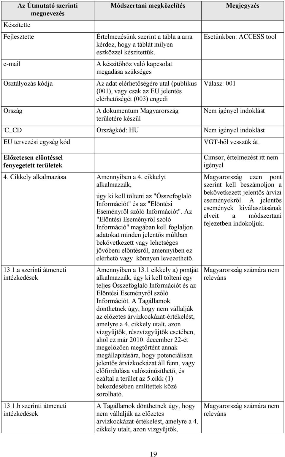 A készítőhöz való kapcsolat megadása szükséges Az adat elérhetőségére utal (publikus (001), vagy csak az EU jelentés elérhetőségét (003) engedi A dokumentum Magyarország területére készül Megjegyzés