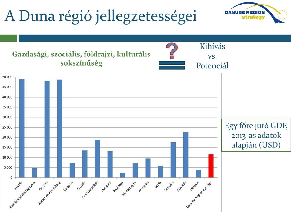 kulturális sokszínűség Kihívás vs.