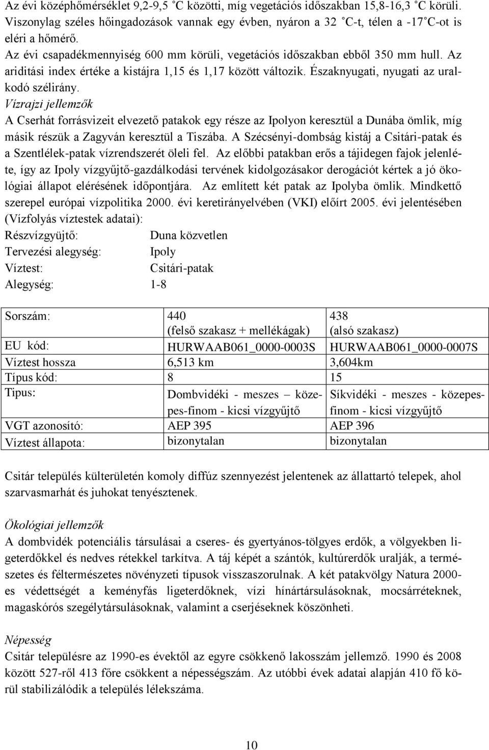 Vízrajzi jellemzők A Cserhát forrásvizeit elvezető patakok egy része az Ipolyon keresztül a Dunába ömlik, míg másik részük a Zagyván keresztül a Tiszába.