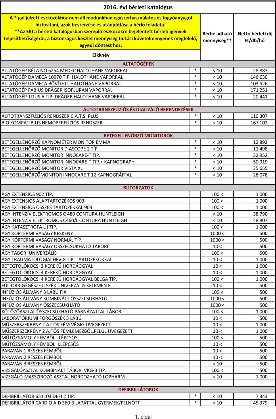 DRÄGER HALOTHANE VAPORRAL * < 10 20441 AUTOTRANSZ