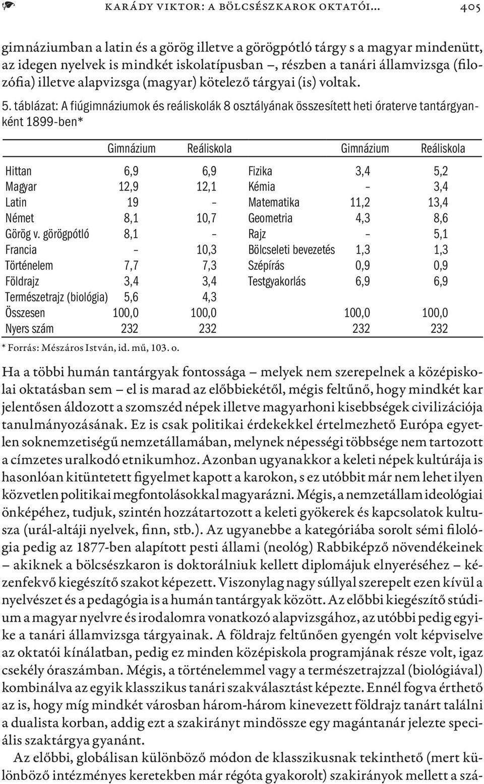 (magyar) kötelező tárgyai (is) voltak. 5.