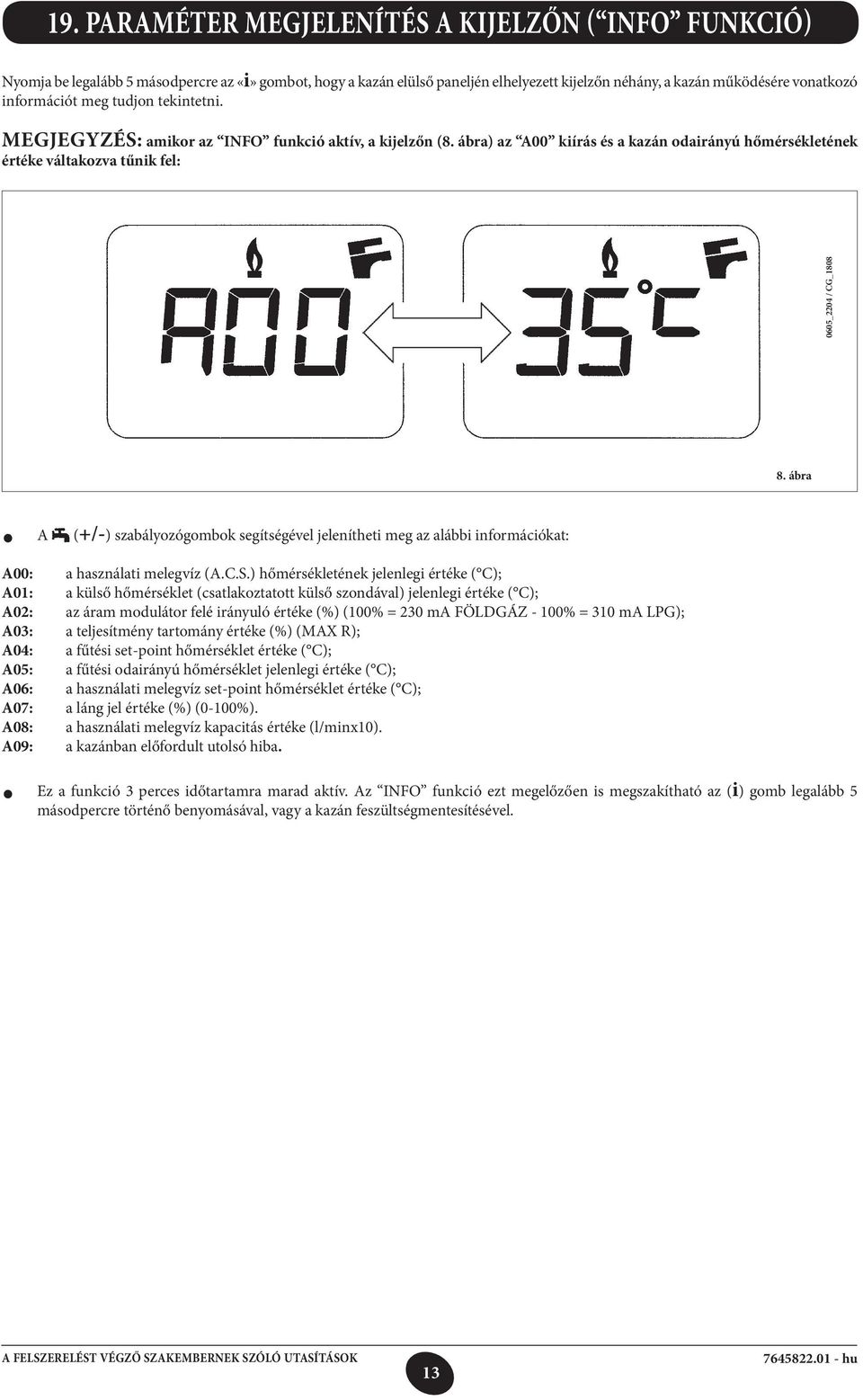 ábra A (+/-) szabályozógombok segítségével jelenítheti meg az alábbi információkat: A00: a használati melegvíz (A.C.S.